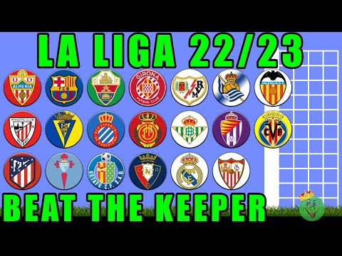 Who is the best team in La Liga table