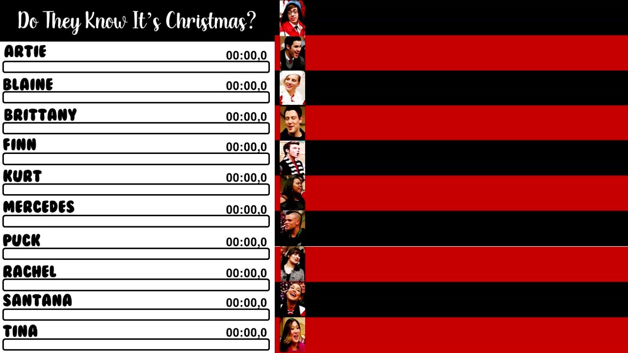 Glee - Do They Know It's Christmas? | Line Distribution + Lyrics