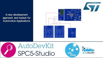 AutoDevKit: A new development approach and toolset for Automotive Applications