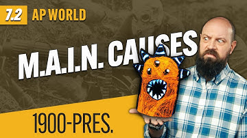 The CAUSES of World War I, Explained [AP World History Review—Unit 7 Topic 2]