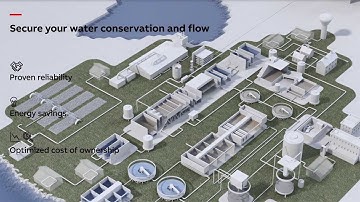 Securing sustainable water conservation and flow