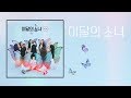 FULL ALBUM LOONA X X The 1st Mini Album Repackage
