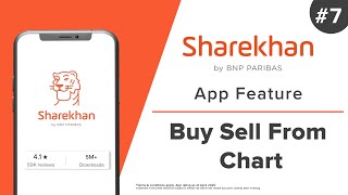 How to Buy and Sell directly from Charts | Simplifying Trading | Sharekhan App Features