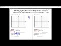 Identifying Key Features of Quadratic Functions