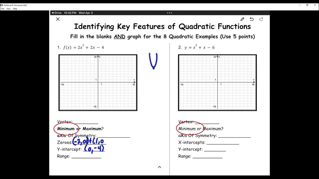 Identifying Key Features of Quadratic Functions - YouTube