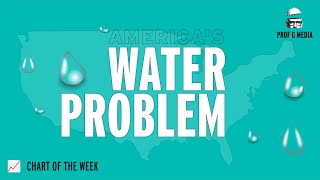 Can America get the important stuff right? | Chart of the Week