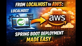 Spring Boot AWS Deployment Explained in 30 Minutes