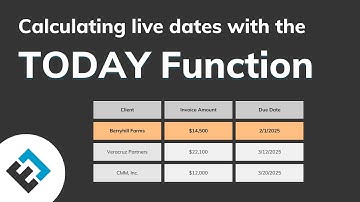 Calculating Deadlines with the TODAY function | Everyday Office