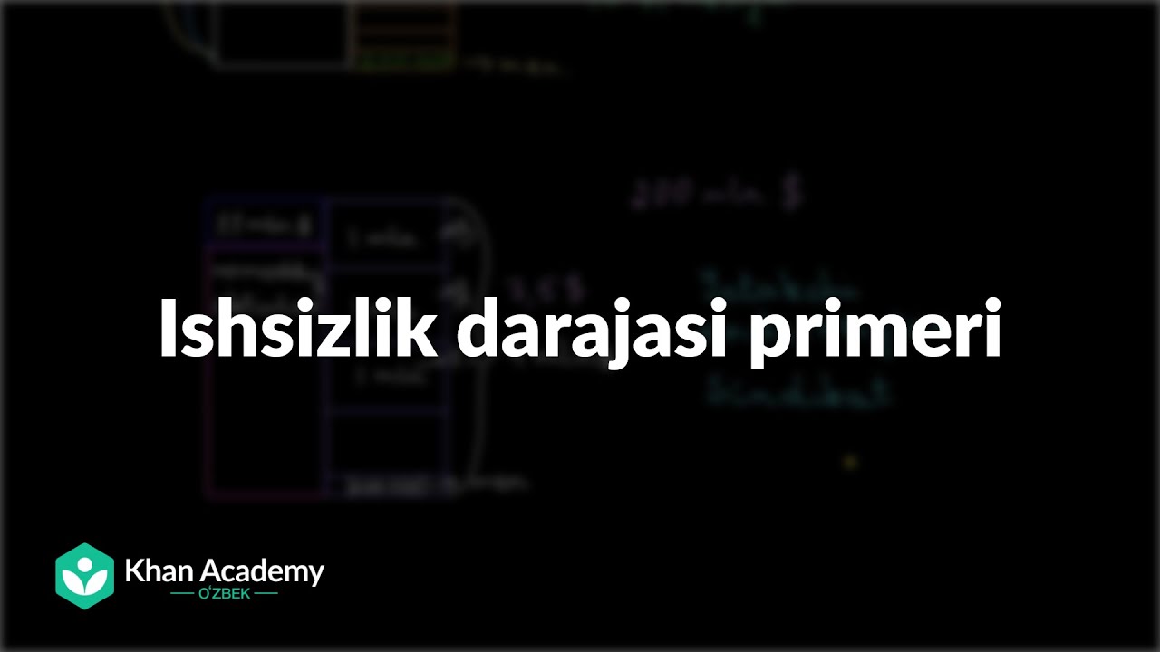 Ishsizlik darajasi primeri | Moliya va kapital bozorlar