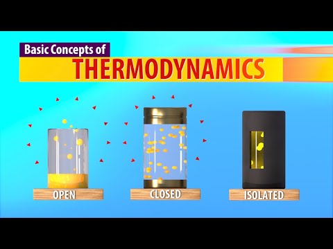 Video: Isolated system in thermodynamics: definition, features and examples