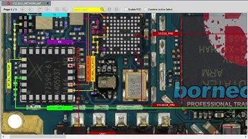 Vivo Y22 network solution/ Borneo schematic and hardware solution