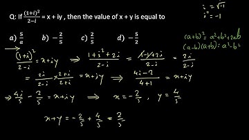 Easily solved complex number mcq examples using basic formula JEE