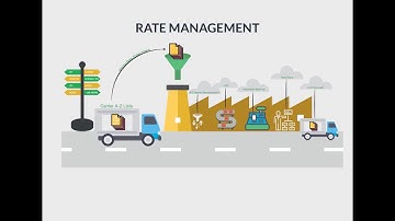 NEON Complete #Telecom #Billing Process Management Solution