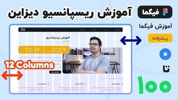 آموزش فیگما پیشرفته - طراحی ریسپانسیو در فیگما Advanced Figma Tutorial - Responsive Design in Figma