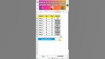 #shorts | Excelshorts | Youtubeshorts | ExcelTrick | Advance Excel |#Errorsinexcel | 👌👍