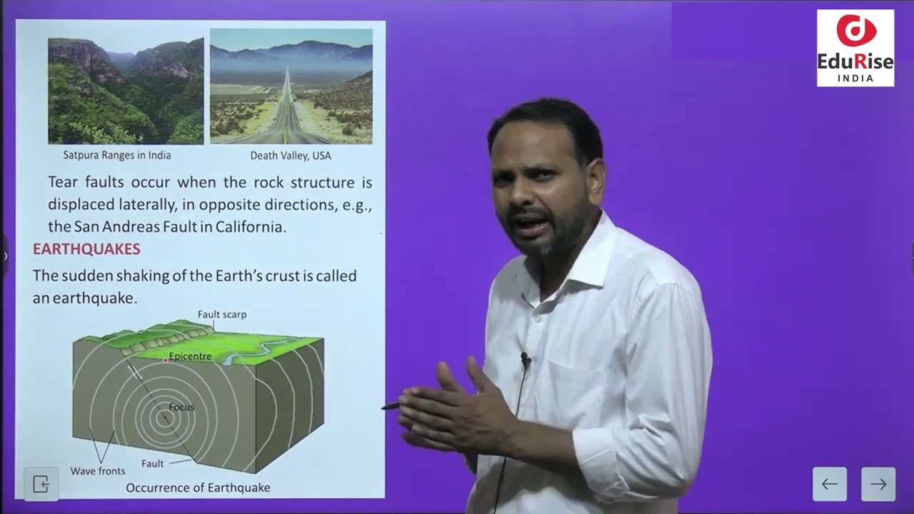 EDURISE INDIA SST GEOGRAPHY CLASS 7 CHAPTER 3 OUR CHANGING EARTH