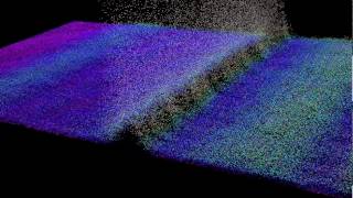 Radio Spectrum Display using Three.js and RTL2832U Dongle