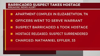 Hostage situation ends in Elizabethton