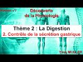 Épisode 7 - Contrôle de la sécrétion gastrique