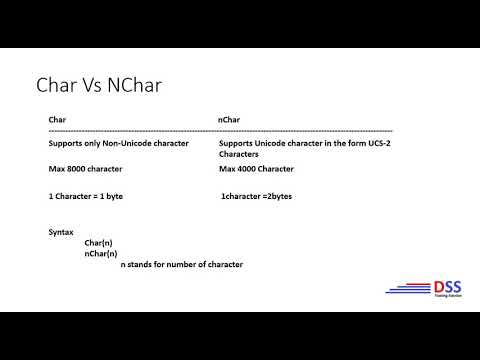 SQL DataType Char Vs nChar  - Tamil