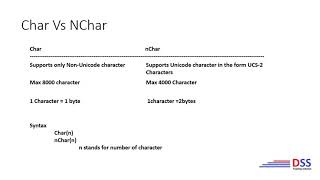 SQL DataType Char Vs nChar  - Tamil