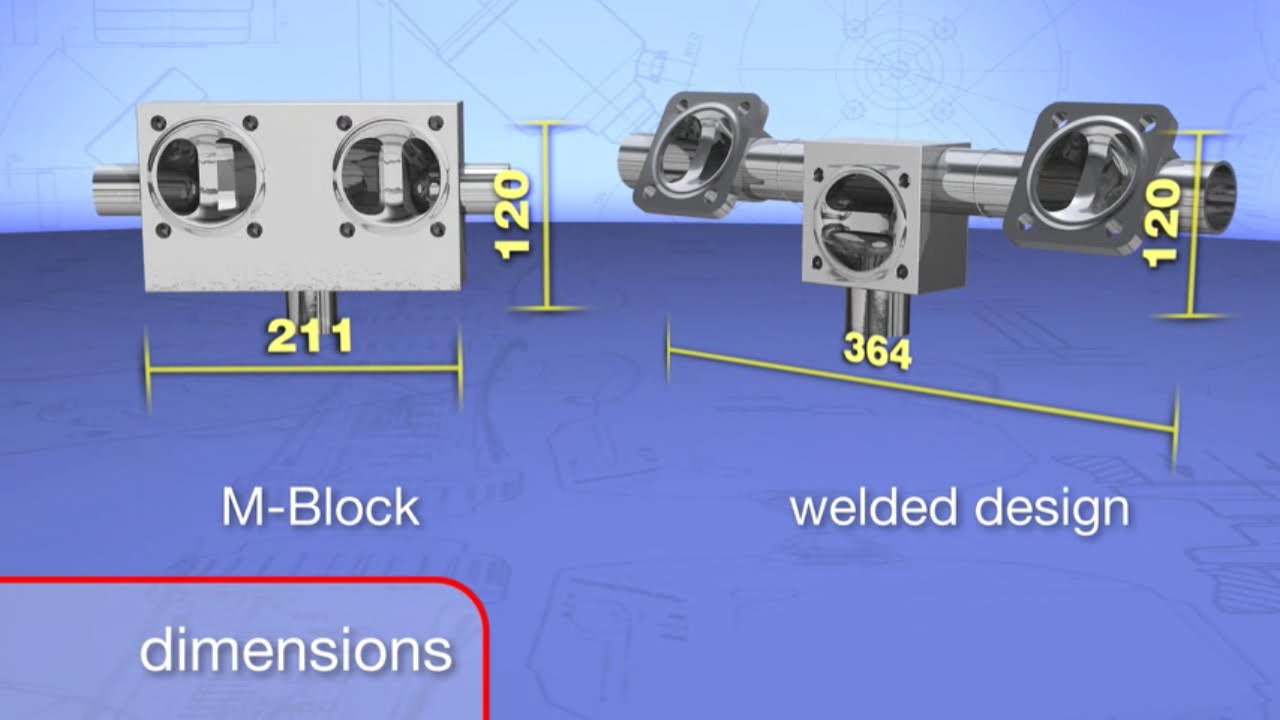 Animation: Multi-port valve system stainless steel GEMÜ P600 N2 - YouTube