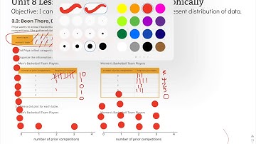 Illustrative Math 6th Grade Unit 8 Lesson 3 Representing Data Graphically