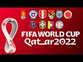 Eliminatorias Qatar 2022/ Copa América 2021 🏆 PROMO ● &quot;Victory&quot; Modern Talking