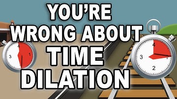 Time Dilation is not what you think it is.