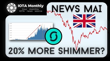 Shimmer Token Increase Proposal / Treasury vote - IOTAMonthly May