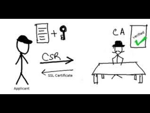 CSR File Generation | in linux - YouTube
