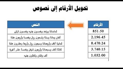 تحويل الرقم إلى نص في الإكسيل