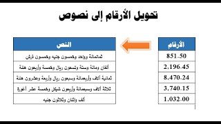 تحويل الرقم إلى نص في الإكسيل