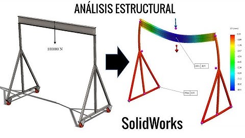 Análisis estructural de una Grúa Pórtico | SolidWorks