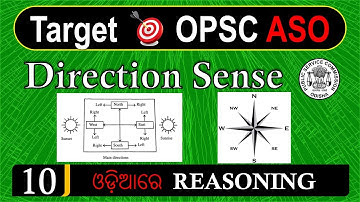 Direction Sense Class 01 // ASO Direction Sense // Direction Sense for OPSC ASO with Short Trick.
