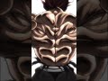 Do I Have The &quot;Demon Back&quot;? (Baki)