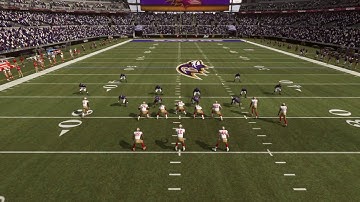 Madden 19 Throwing with anticipation