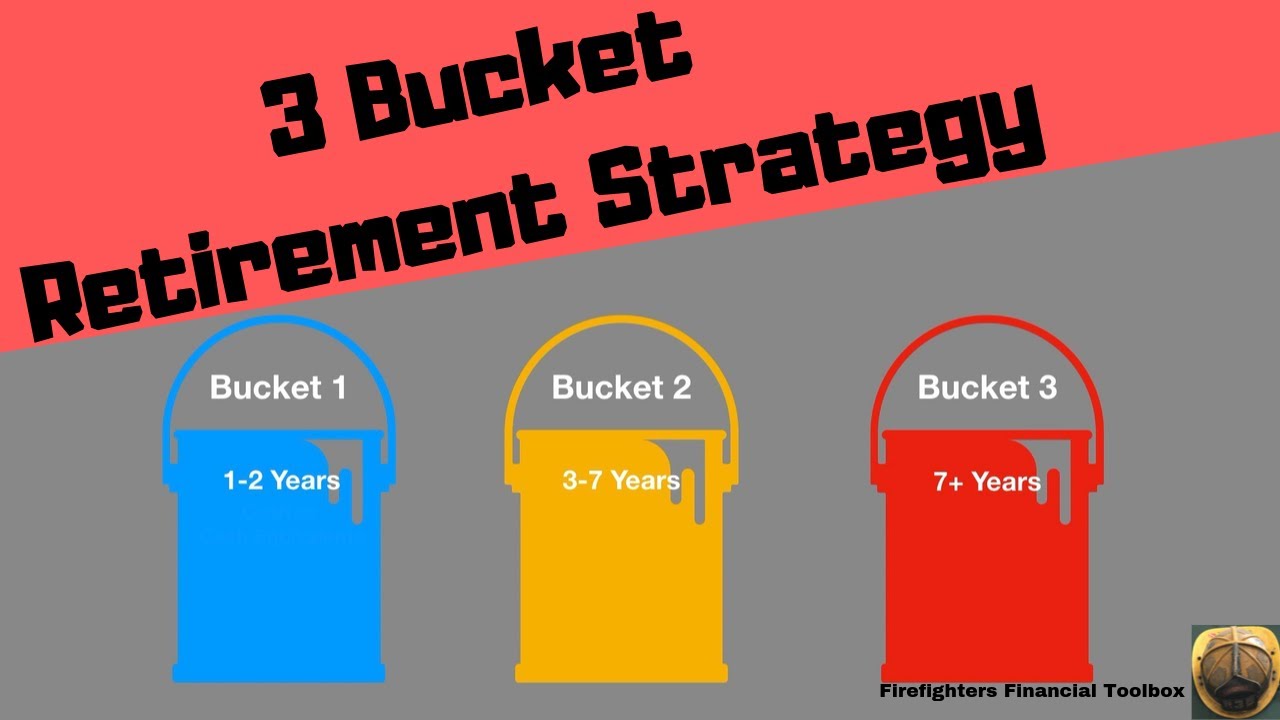 3 bucket retirement strategy 