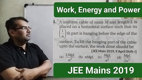 A uniform cable of mass M and length L is placed on a horizontal surface such that it