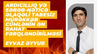 Ardıcıllıq Və Səbəb-Nəticə Əlaqəli Tabesiz Mürəkkəb Cümlələrin Fərqləndirilməsi Eyvaz Əyyub