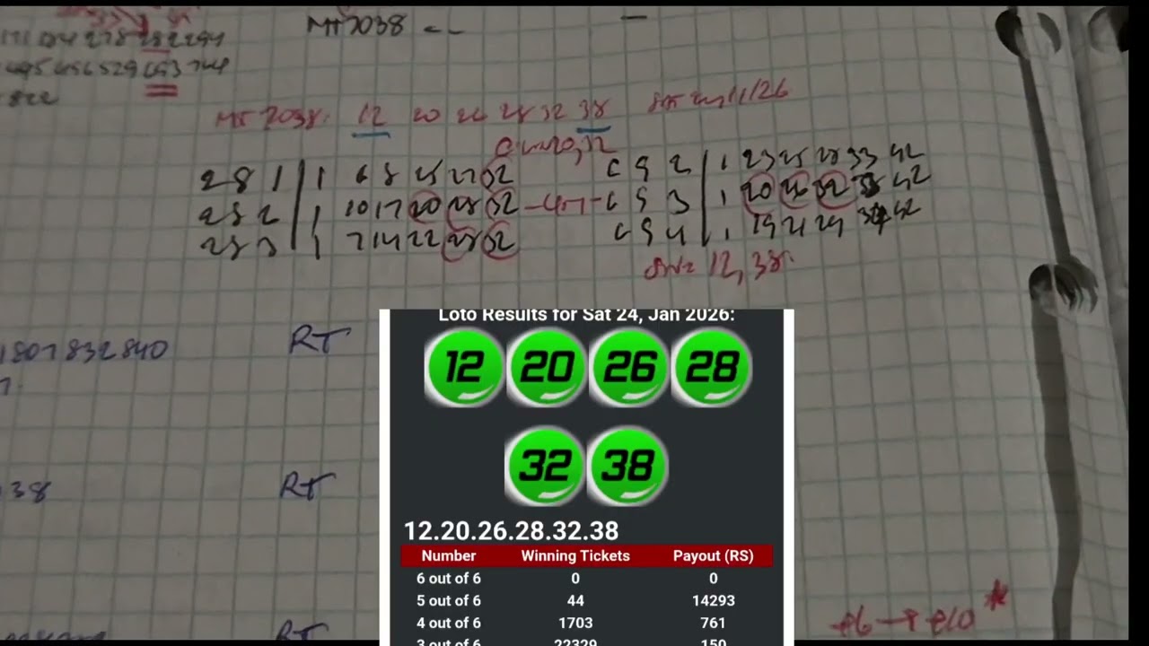 Review Mauritious lotto Sat 24.1.2026 