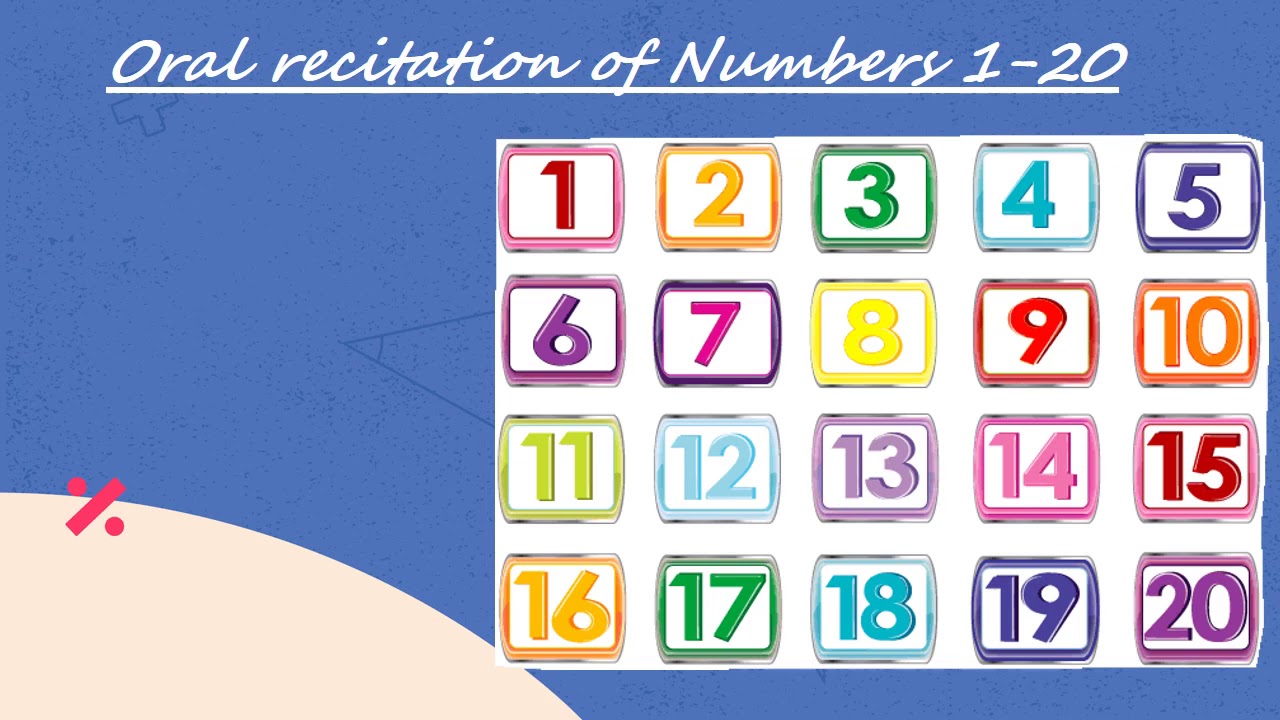 Recap Number 1 & 2 - YouTube