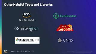 Survey of Geospatial Deep Learning in the Cloud: Tools to Train and Deploy Models at Scale