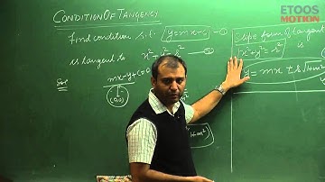 Circle by Bhupinder Singh Tomar (BST) Sir (ETOOSINDIA.COM)