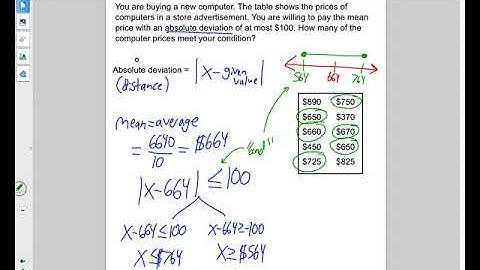 2.6(b): Absolute Value Inequalities - Word Problems and Advanced Inequalities