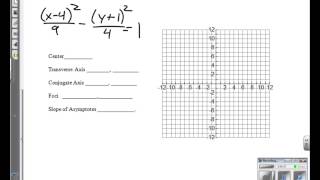 Schwanekamp Writing Hyperbolas in Standard form and Graph Wealth