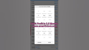 Gold Auto Trading Bot with 120% Results #forex #gold #viral
