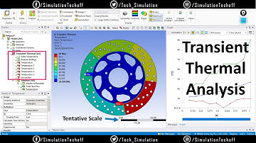 Transient Thermal Analysis in Ansys Workbench | Lesson 35 | Ansys Tutorial