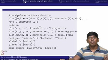 Lecture 35 - Trajectory generation for serial manipulators with workspace using matlab