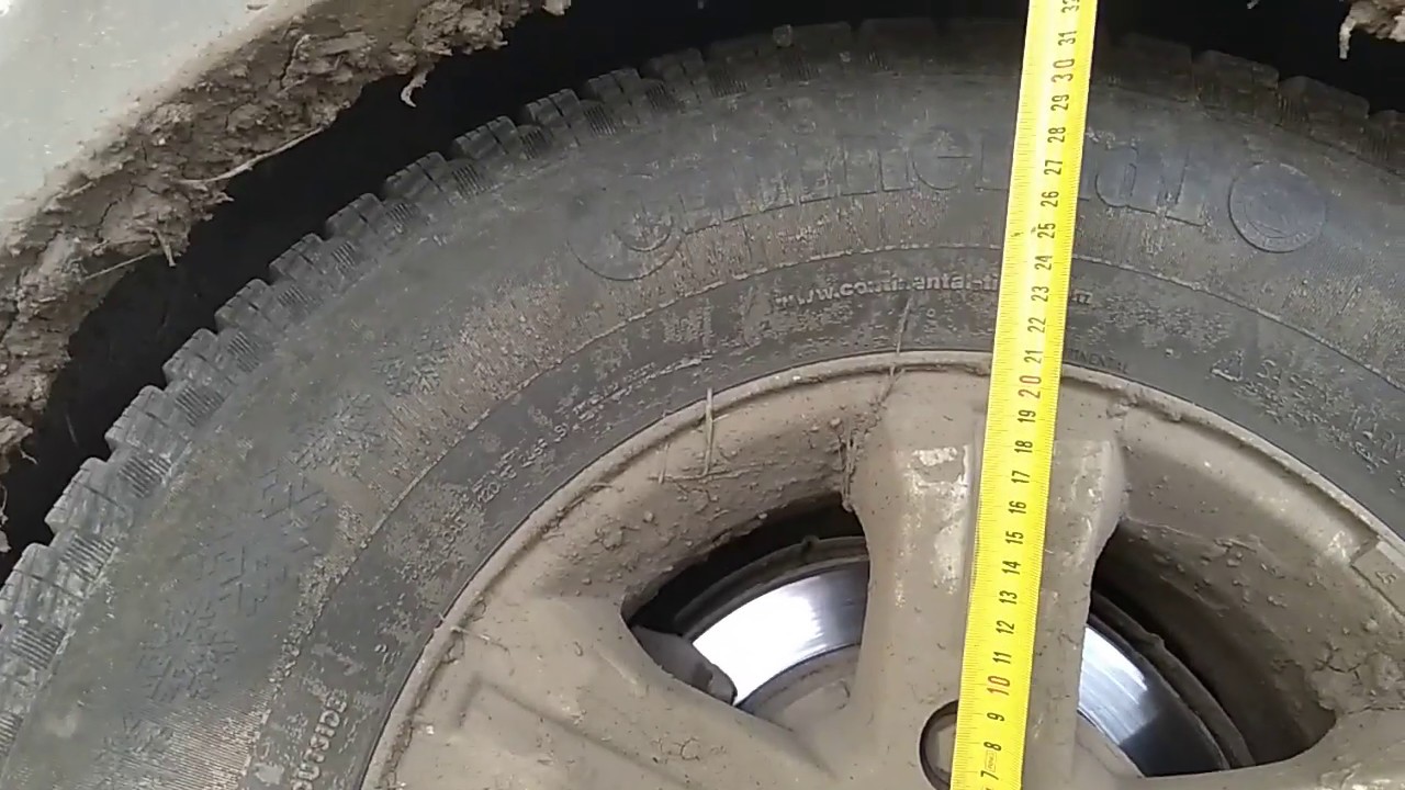 Центральное отверстие киа соренто